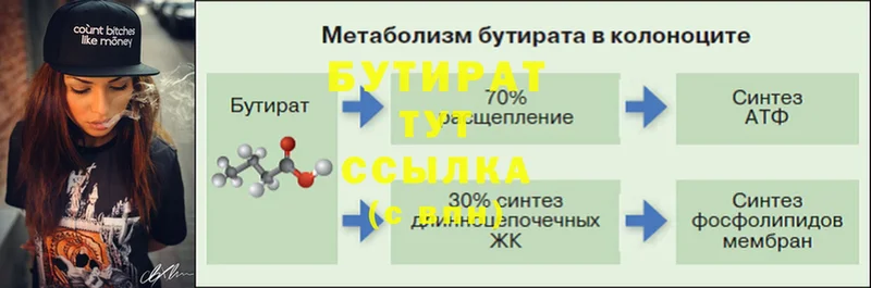 Бутират бутандиол  купить закладку  Болгар 