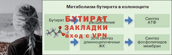 прущие грибы Мегион